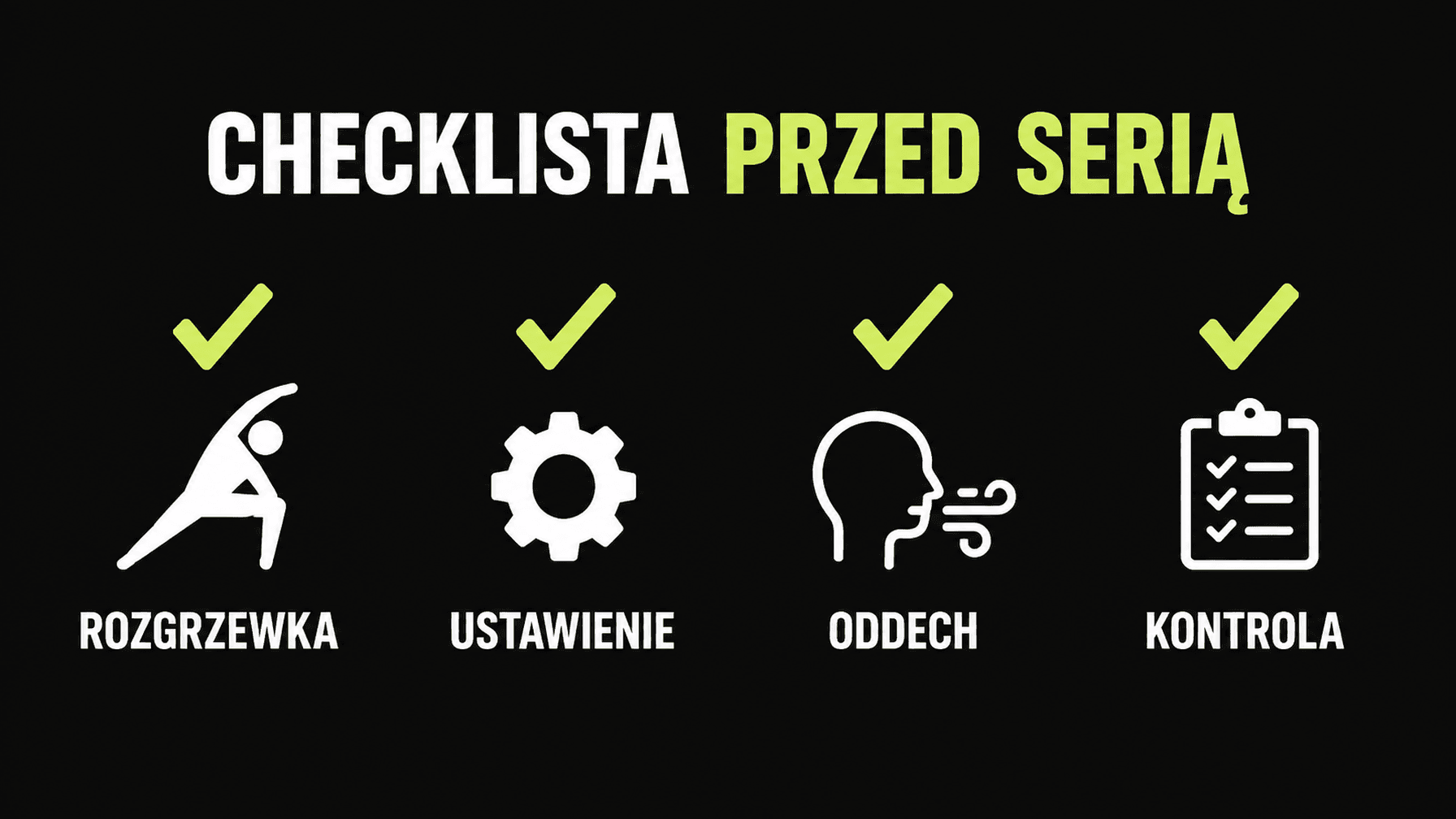 Checklista pokazuje przygotowanie do bezpiecznej serii: rozgrzewkę, ustawienie, oddech i kontrolę ruchu.