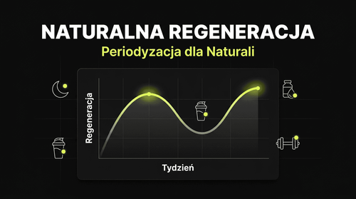 natural-regeneration-periodization-pl